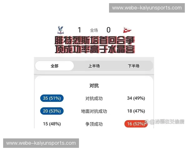 积分榜欧协联：每一轮都能决定命运的荣耀与悬念